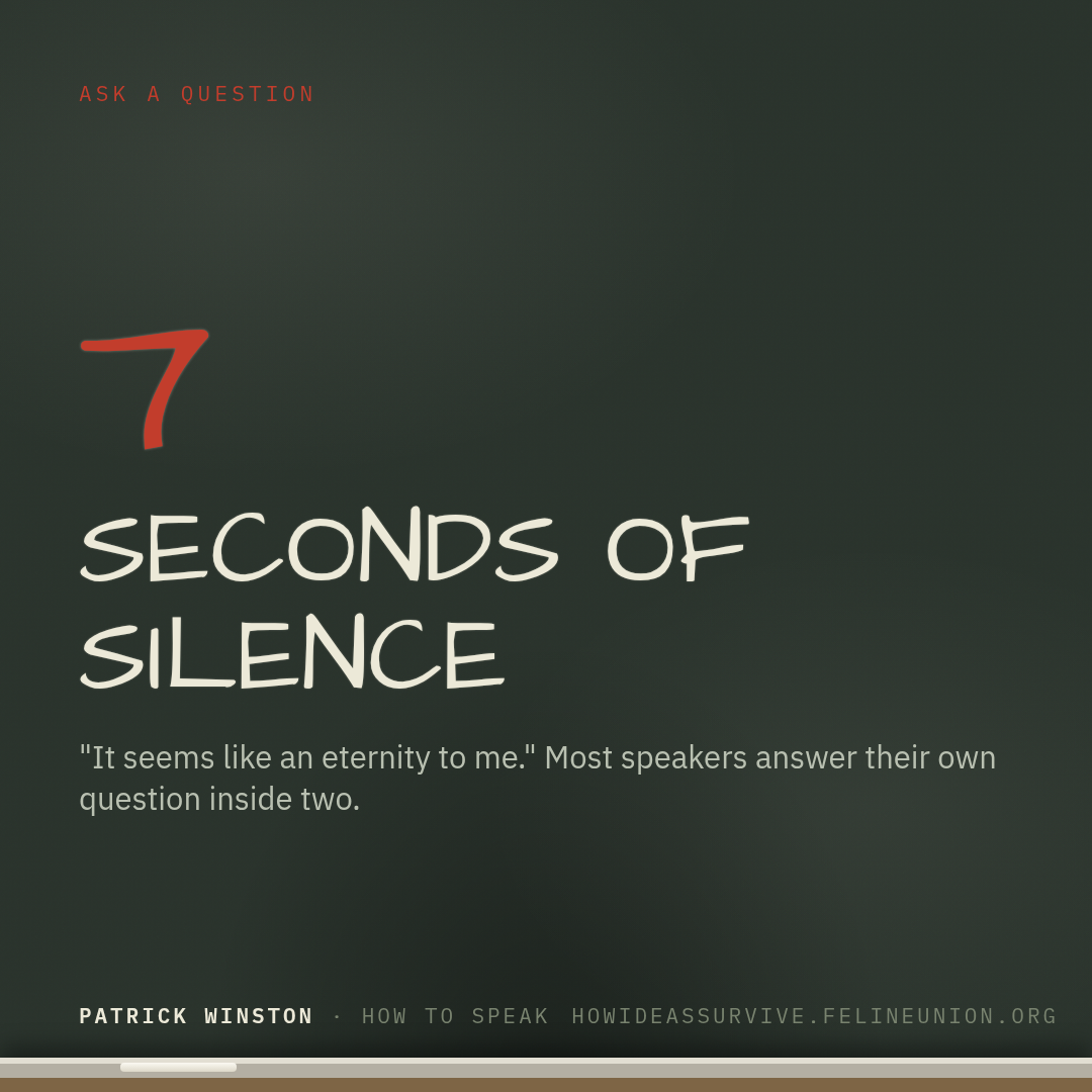 The standard wait for an answer.